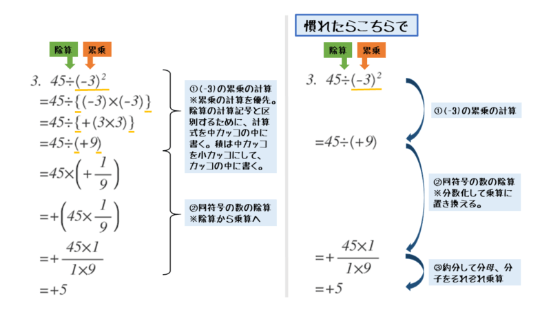 式全体が単項式になっているが、累乗を含む四則混合算