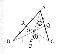 重心を頂点にもつ三角形の面積の図