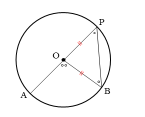 円周角の定理の証明その2の図