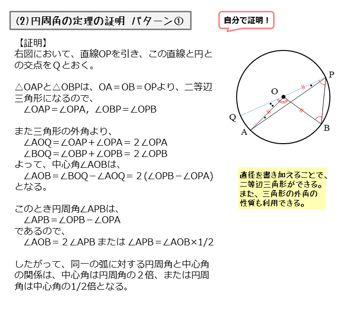 図形の性質 円周角について 日々是鍛錬 ひびこれたんれん