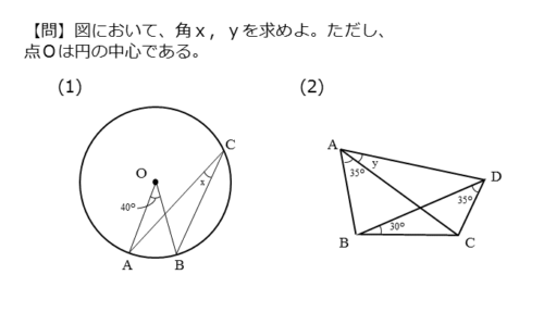 円周角の定理やその逆を扱った問題