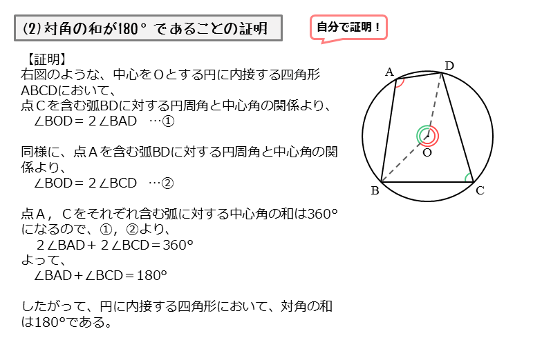 図形の性質 円に内接する四角形について 日々是鍛錬 ひびこれたんれん