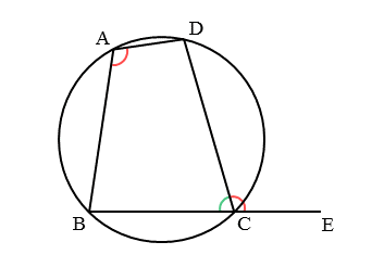 1つの内角はその対角の外角に等しいことを証明する図