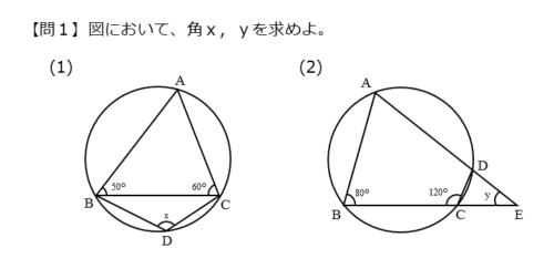 円に内接する四角形を扱った問題問1