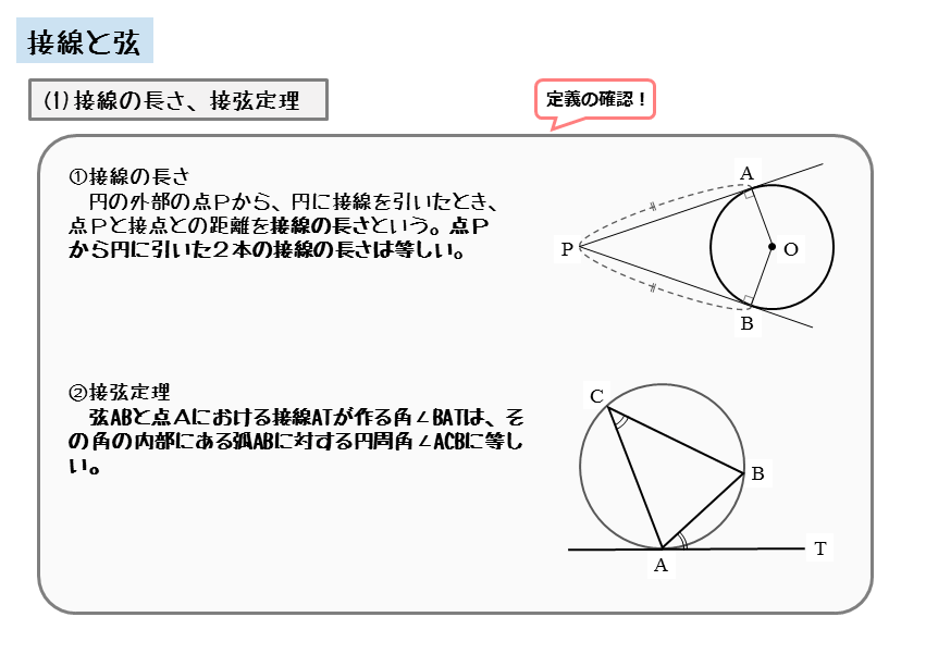 図形の性質 接線と弦について 日々是鍛錬 ひびこれたんれん