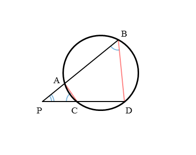 方べきの定理の証明の図2