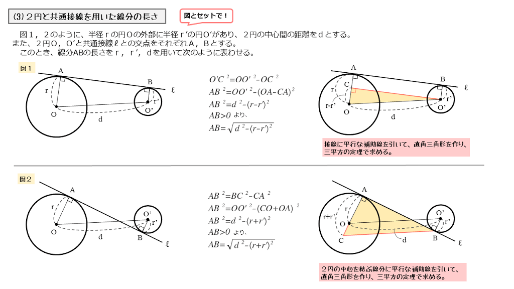 図形の性質 ２円の位置関係について 日々是鍛錬 ひびこれたんれん