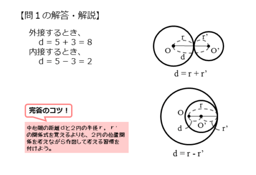 2円の位置関係を扱った問題問1の解答例