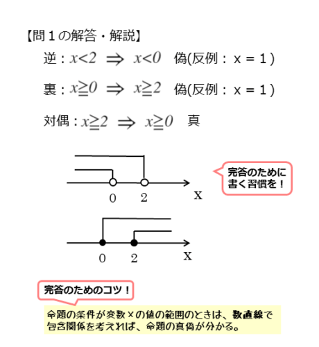逆、裏、対偶を扱った問題第１問解答例