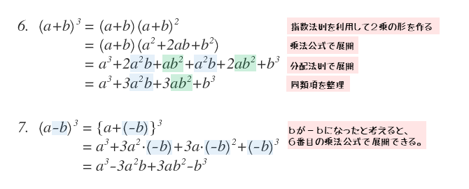 数と式 整式の展開と乗法公式について 日々是鍛錬 ひびこれたんれん