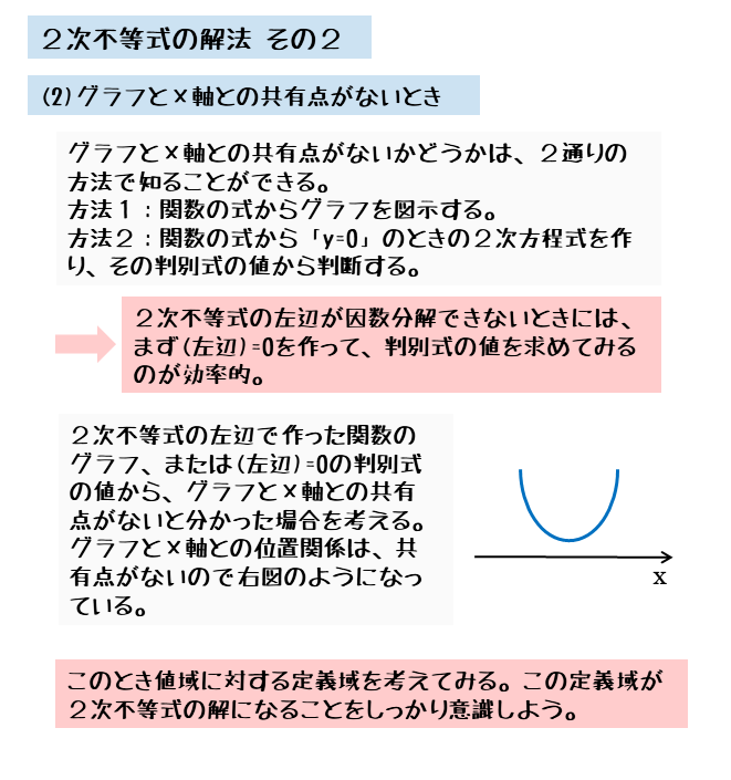 2次方程式を因数分解できないとき