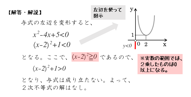 第2問の解答例