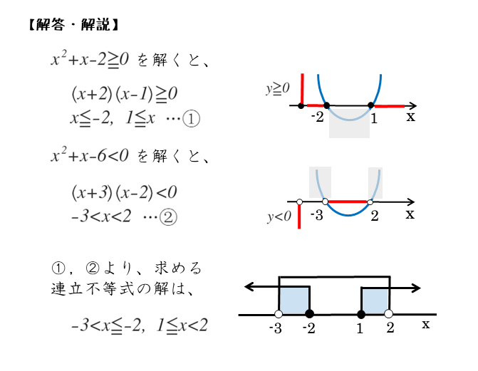 第3問の解答例