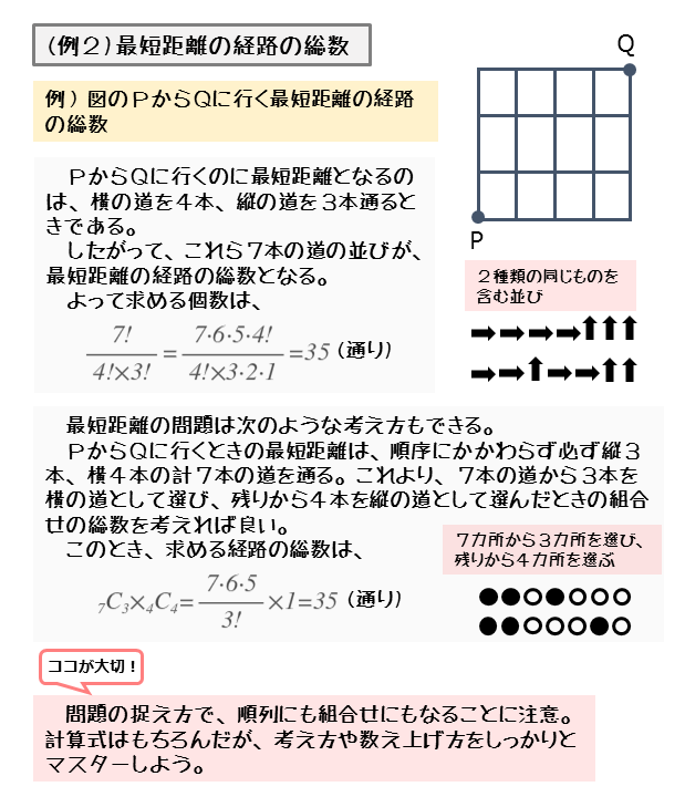 場合の数 同じものを含む順列について 日々是鍛錬 ひびこれたんれん