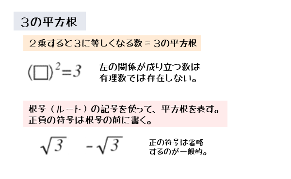 数と式 平方根について 日々是鍛錬 ひびこれたんれん