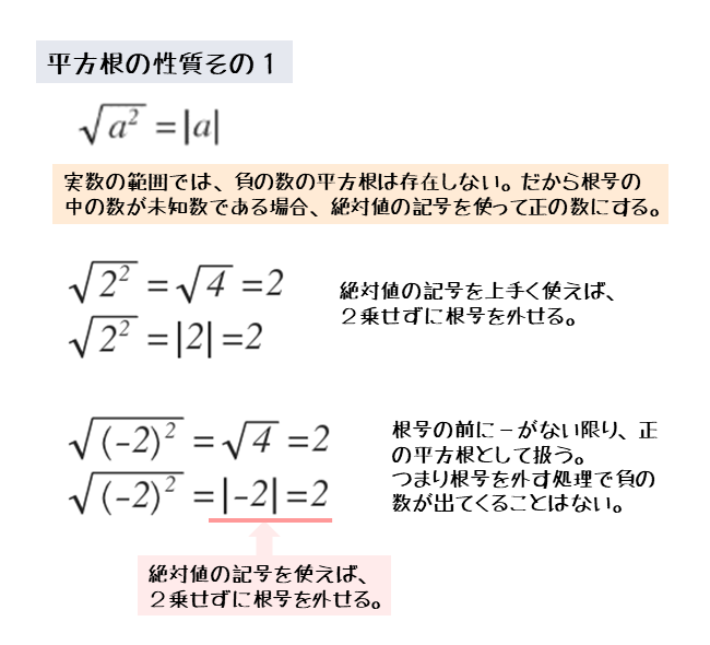 平方根の性質その１