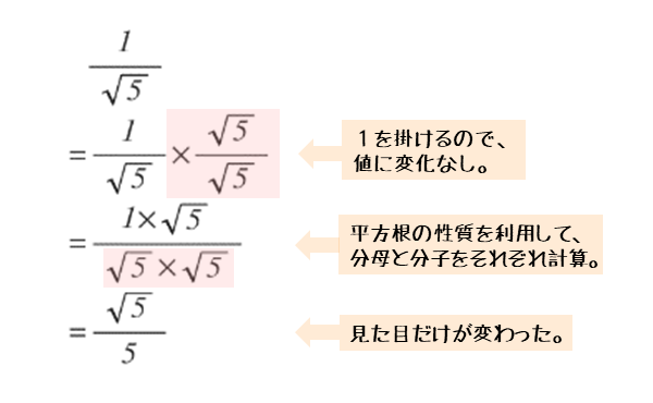 平方根を扱った演習問題第３問