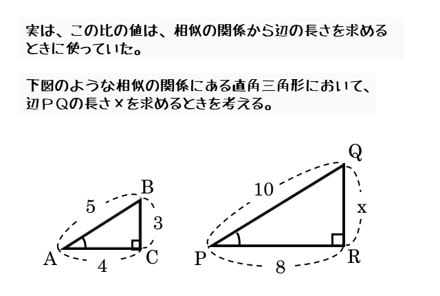 図形と計量 三角比の定義について 日々是鍛錬 ひびこれたんれん