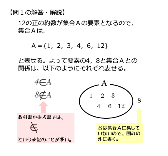 集合や要素を扱った問題第1問の解答例