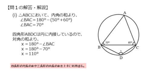 円に内接する四角形を扱った問題問1(1)の解答例