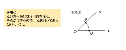 角の二等分線の手順1