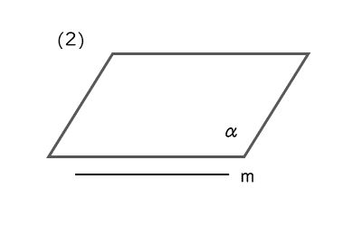 直線と平面が平行であるときの図