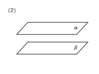 2平面が平行であるときの図