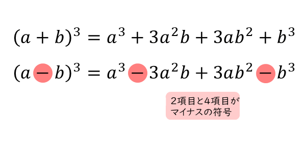 式と証明 3次式の展開について 日々是鍛錬 ひびこれたんれん