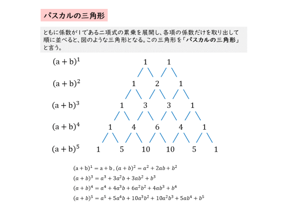 式と証明 パスカルの三角形について 日々是鍛錬 ひびこれたんれん
