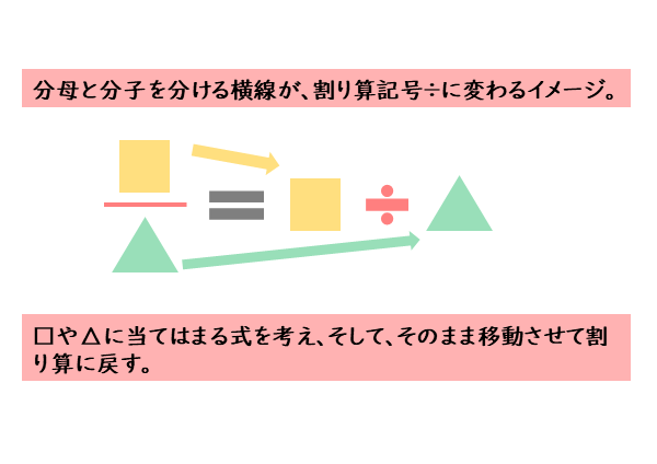 式と証明 繁分数式の計算について 日々是鍛錬 ひびこれたんれん