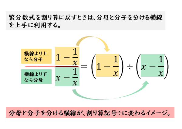 式と証明 繁分数式の計算について 日々是鍛錬 ひびこれたんれん