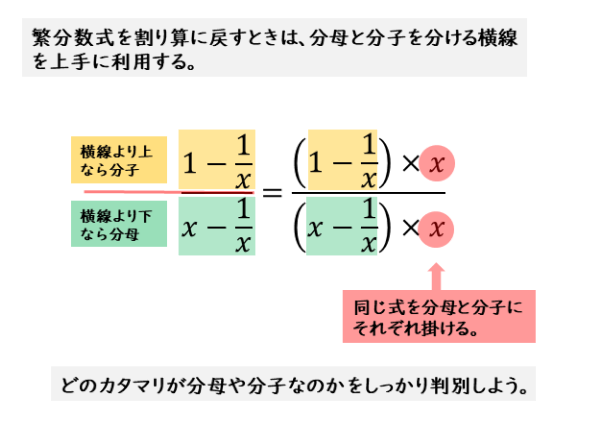 式と証明 繁分数式の計算について 日々是鍛錬 ひびこれたんれん