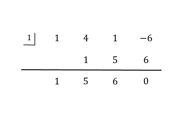 組立除法による整式の割り算(3)